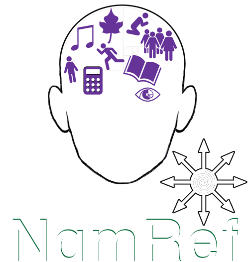 NamRef - Name Reference